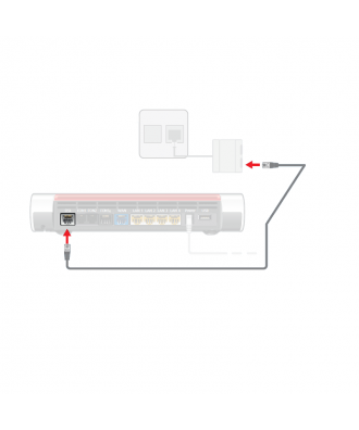 FRITZ!Box DSL-kabel voor analoge internetaansluiting