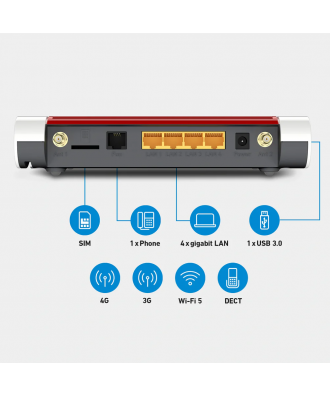 FRITZ!Box 6850 4G Edition International